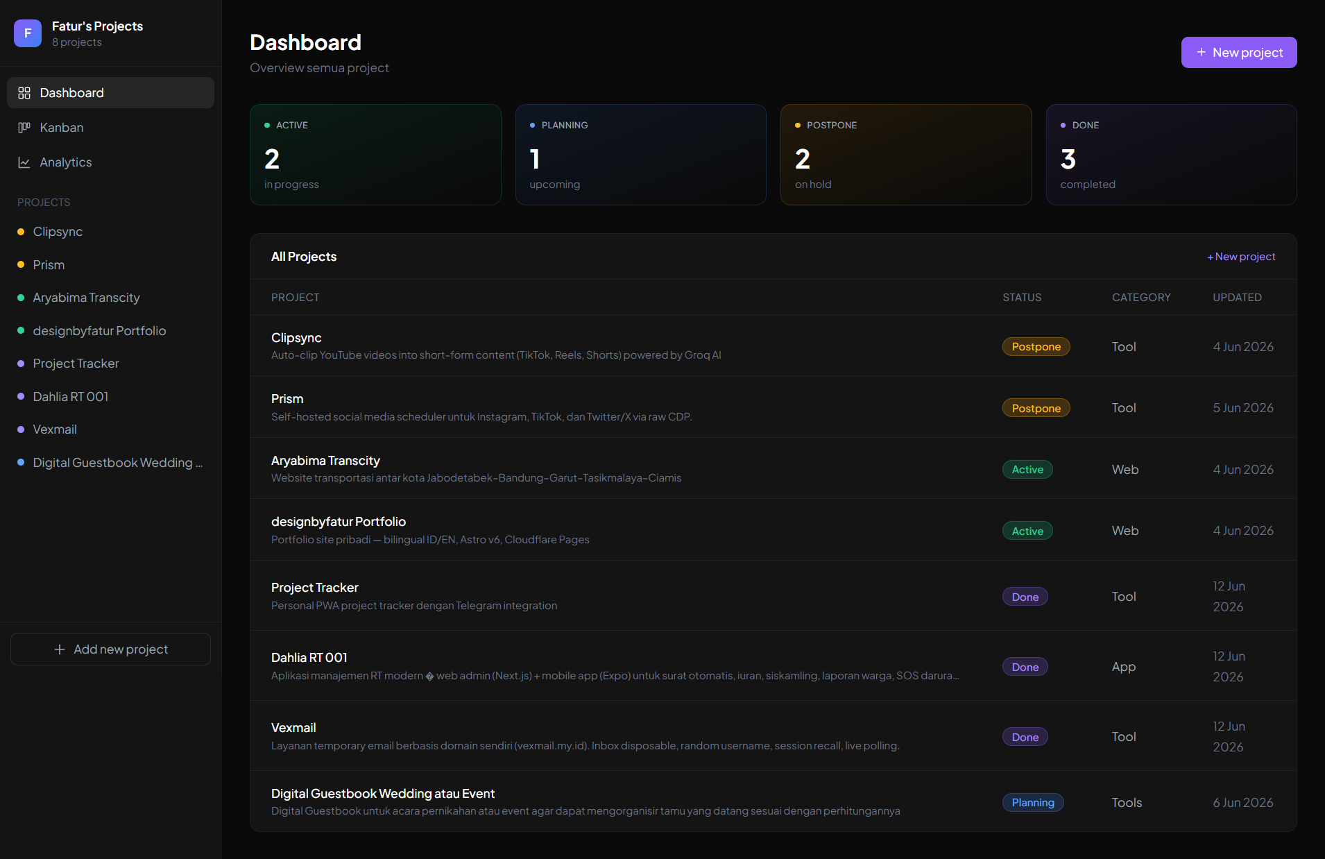 Project Tracker